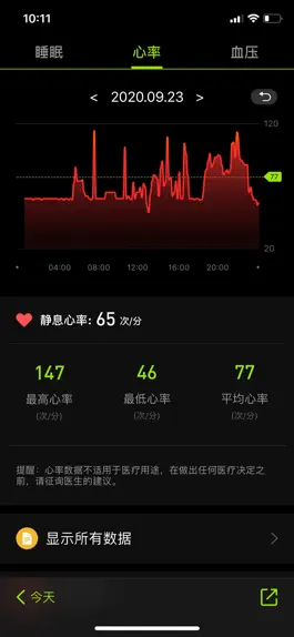 Game screenshot Fit-Max hack