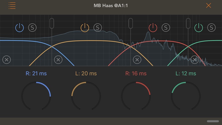 Multiband Haas Effect