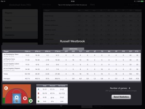 Basketball Stats PRO Lite screenshot #7 for iPad