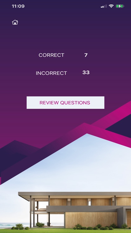 TX Real Estate Test 2019  2021