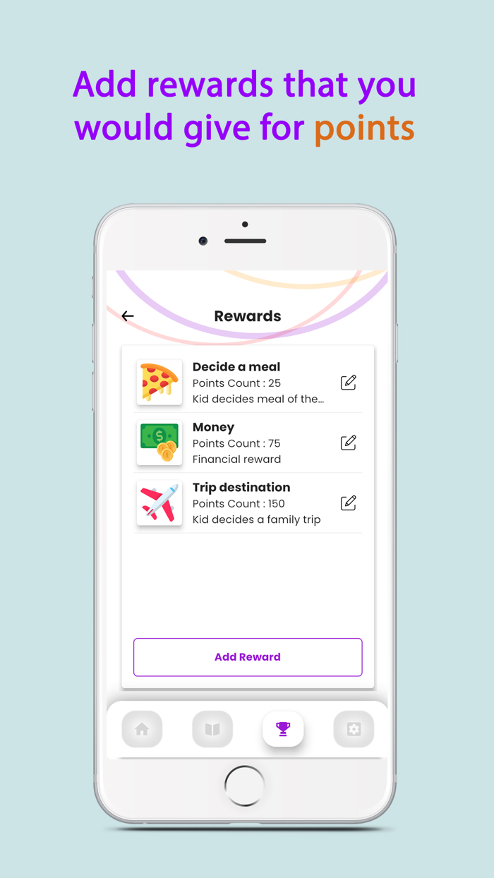 Points-Behavior tasks rewards