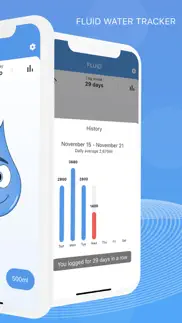 fluid - log water / hydration iphone screenshot 2