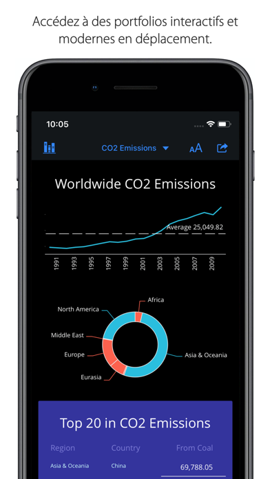Screenshot #1 pour Strategy Library