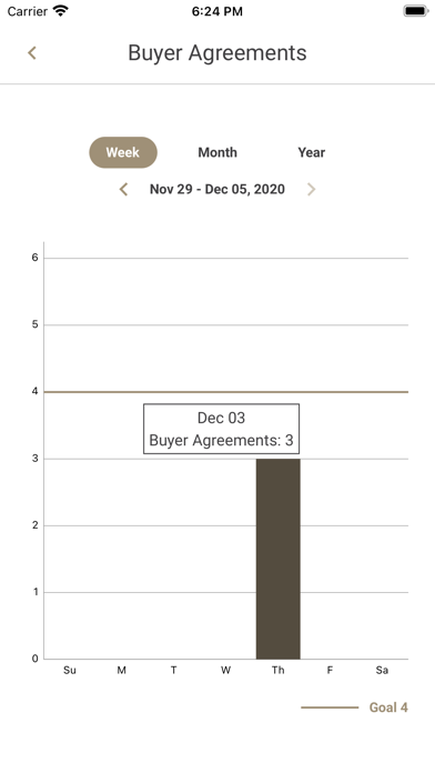 Century 21 University Screenshot