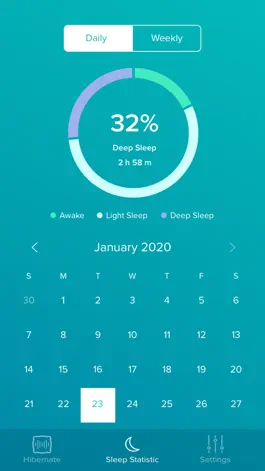 Game screenshot Hibernate hack