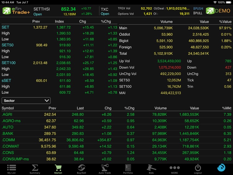 efin Trade Plus HD screenshot-5