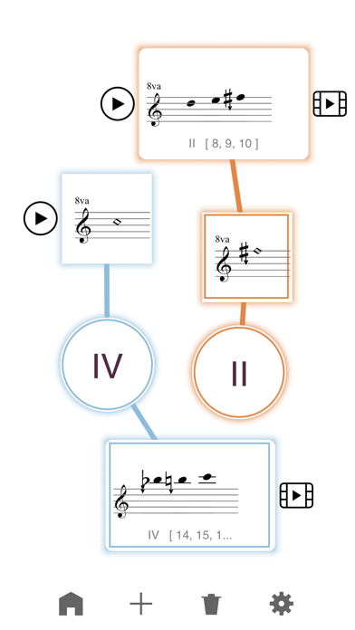 Cello Map App Screenshot