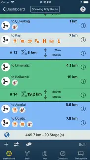 trekright: lycian way problems & solutions and troubleshooting guide - 3