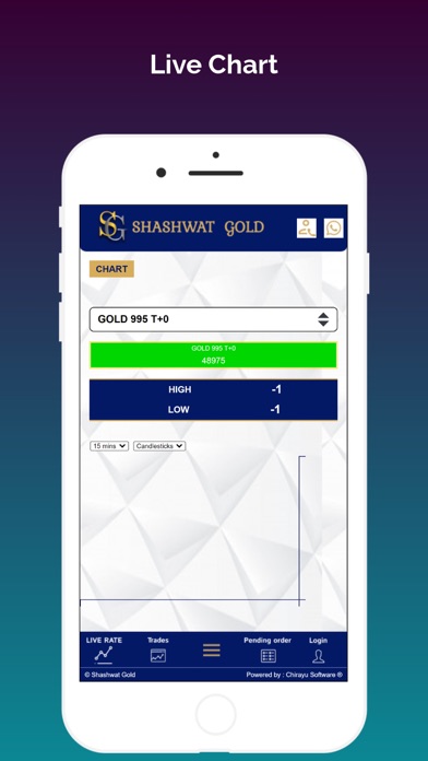 Shashwat Gold Screenshot