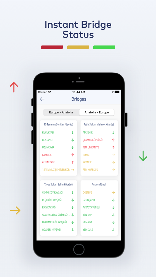 #7. IBB CepTrafik (iOS) 由: Istanbul Büyükşehir Belediye Başkanlığı