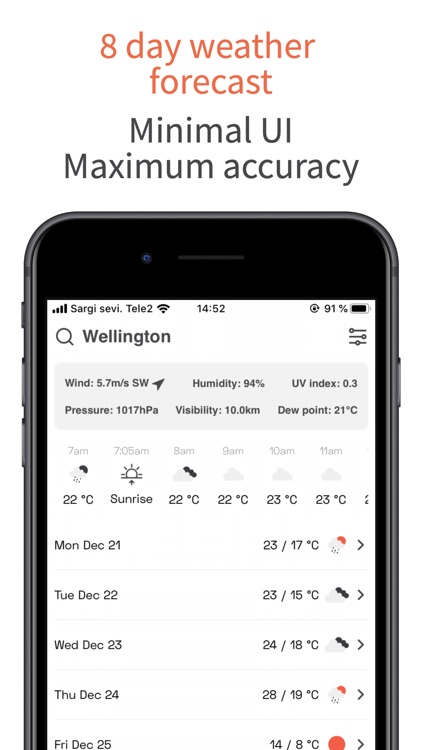 OpenWeather