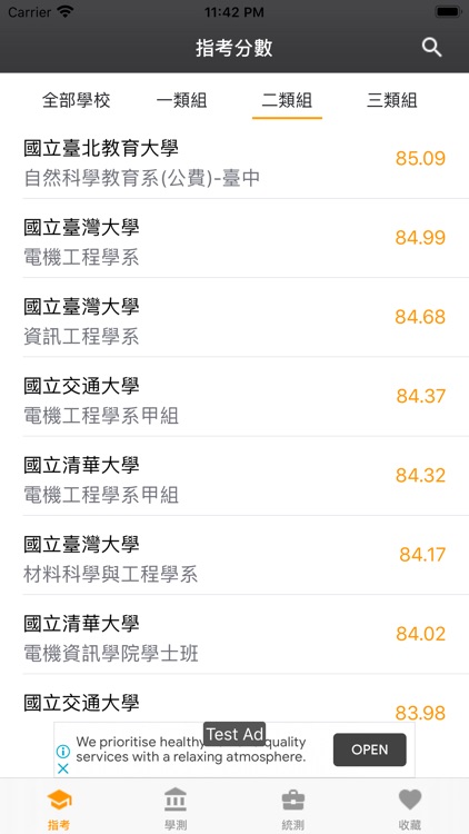 升大學歷屆成績