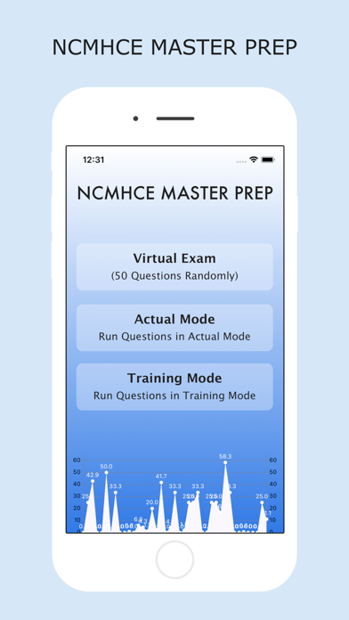 Screenshot #1 pour NCMHCE Master Prep