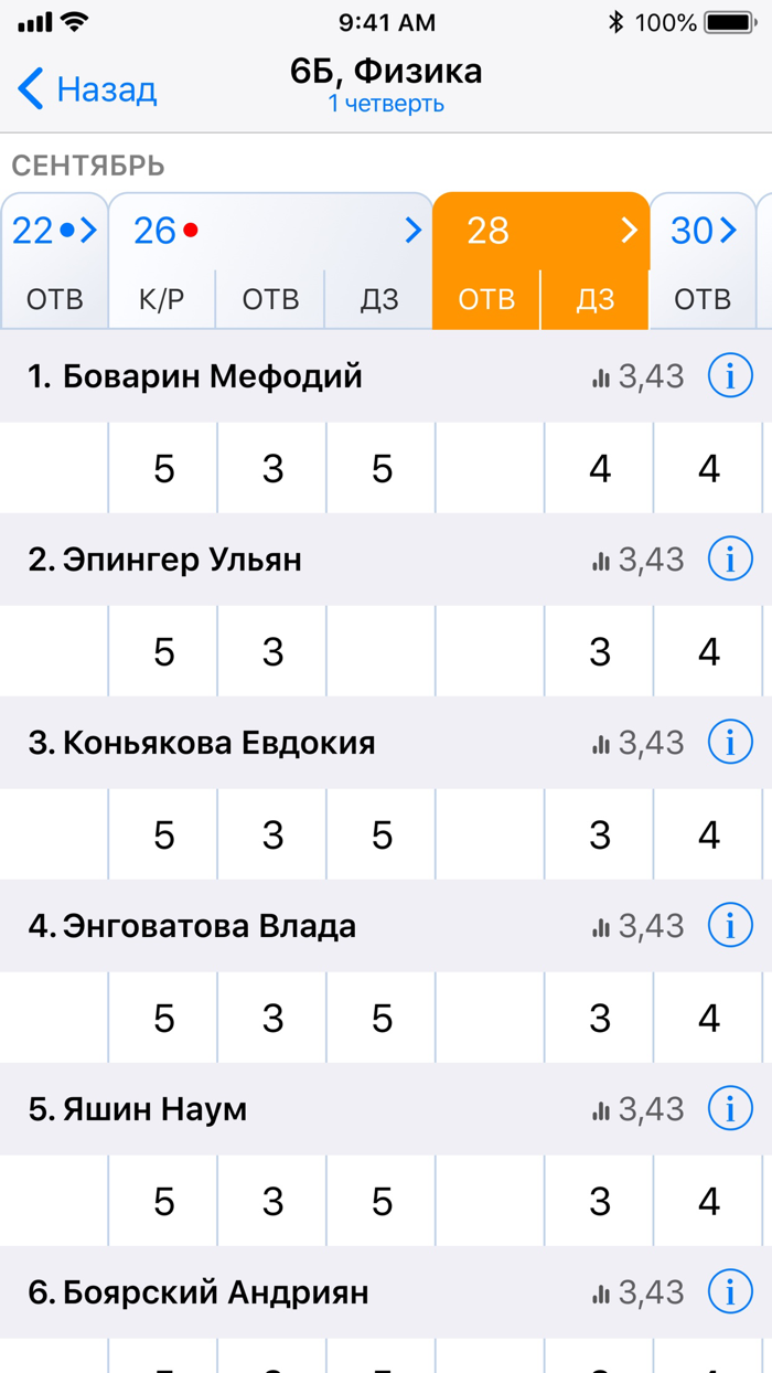 Журнал Дневник.ру