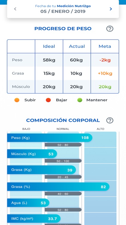 Nutri2Go screenshot-3