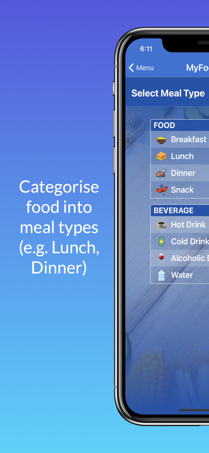 MyFoodBio Food Diary and Stats