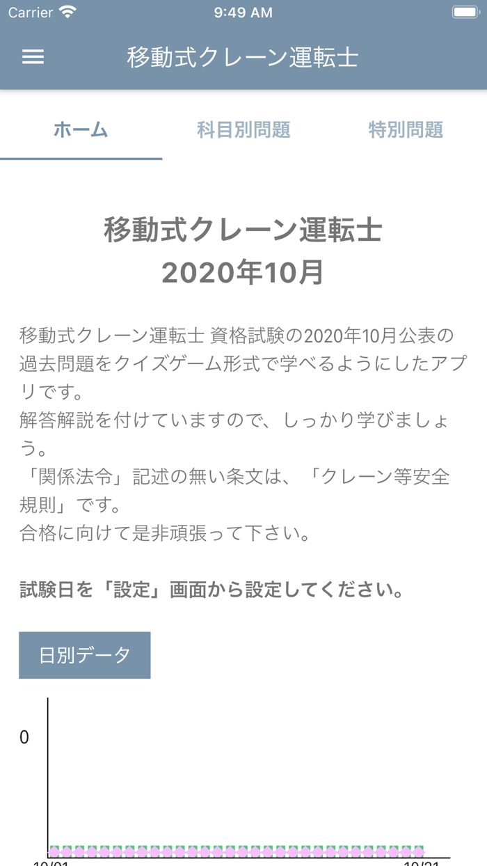 移動式クレーン運転士 2020年10月