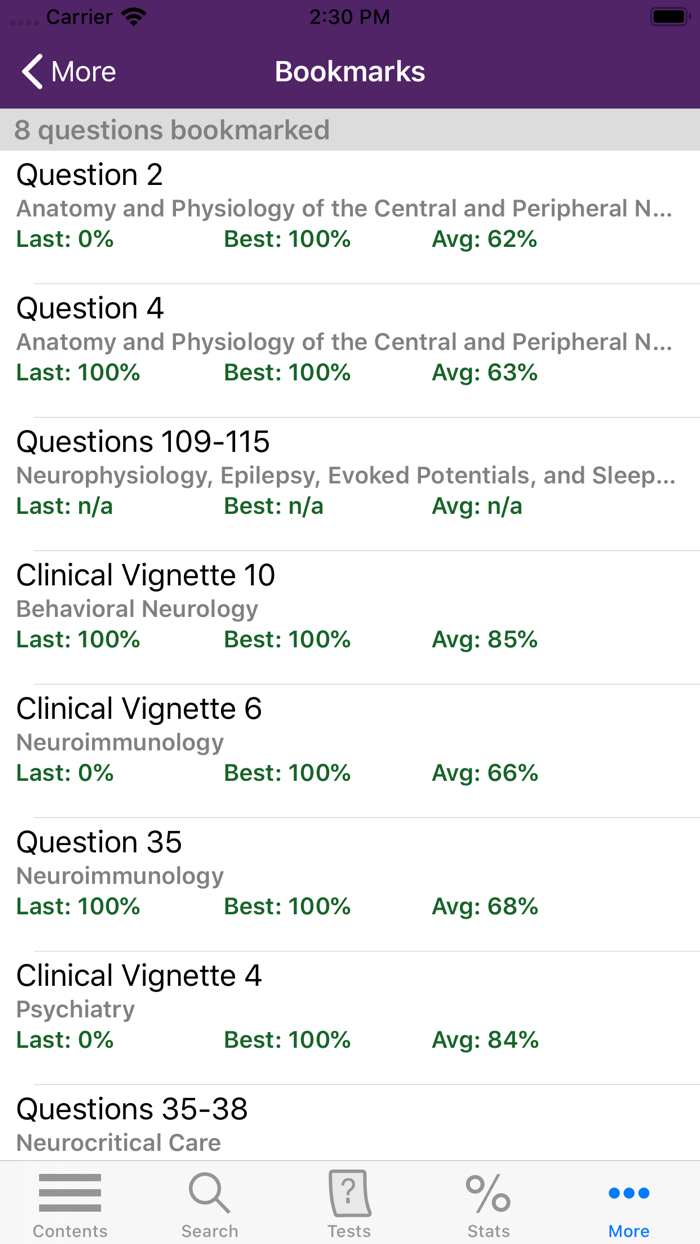 Neurology Board Review 3-E