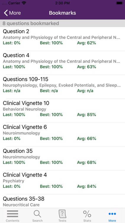 Neurology Board Review, 3/E screenshot-9