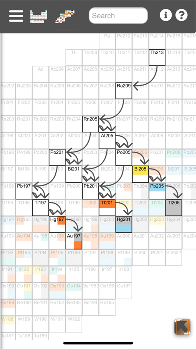 Chart of the Nuclides Screenshot