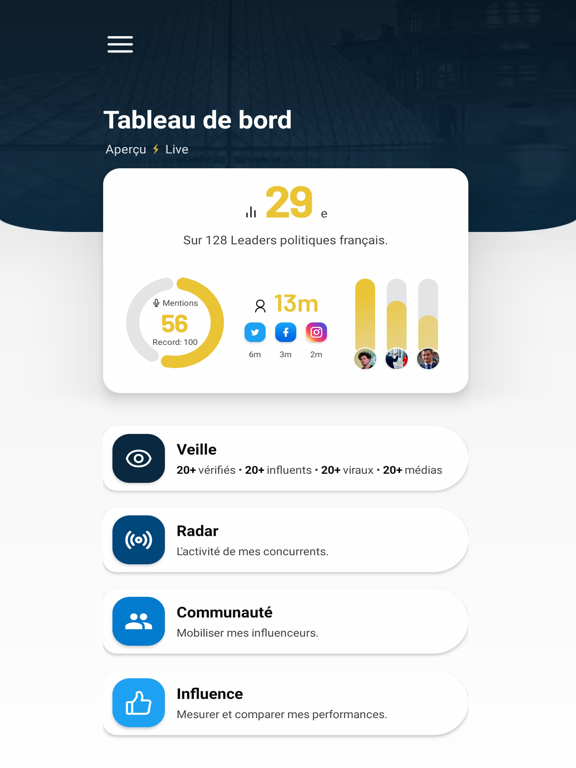 Screenshot #4 pour Notitia