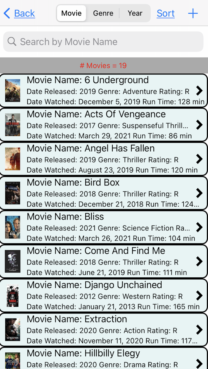 Movies I Have Watched