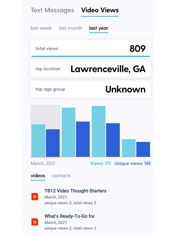 digitalcare100 iPad screenshot 9 - Photo & Video app