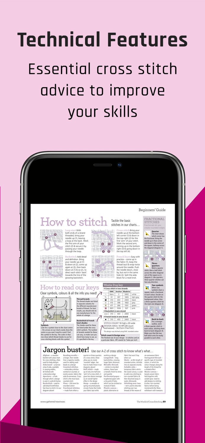 The World of Cross Stitching