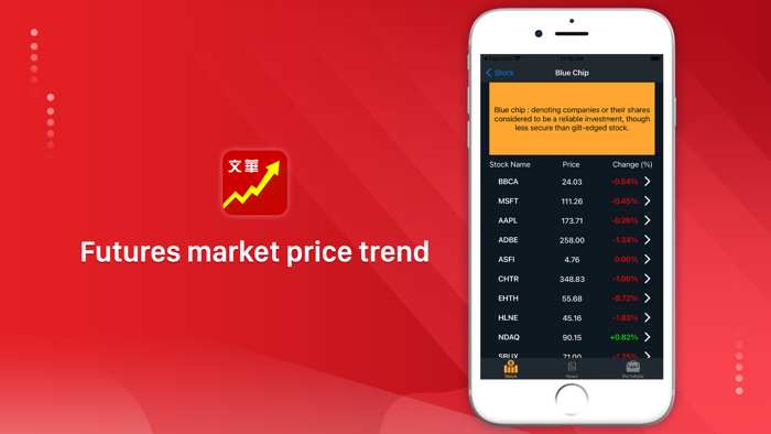 Stock Assistant - Palm Info