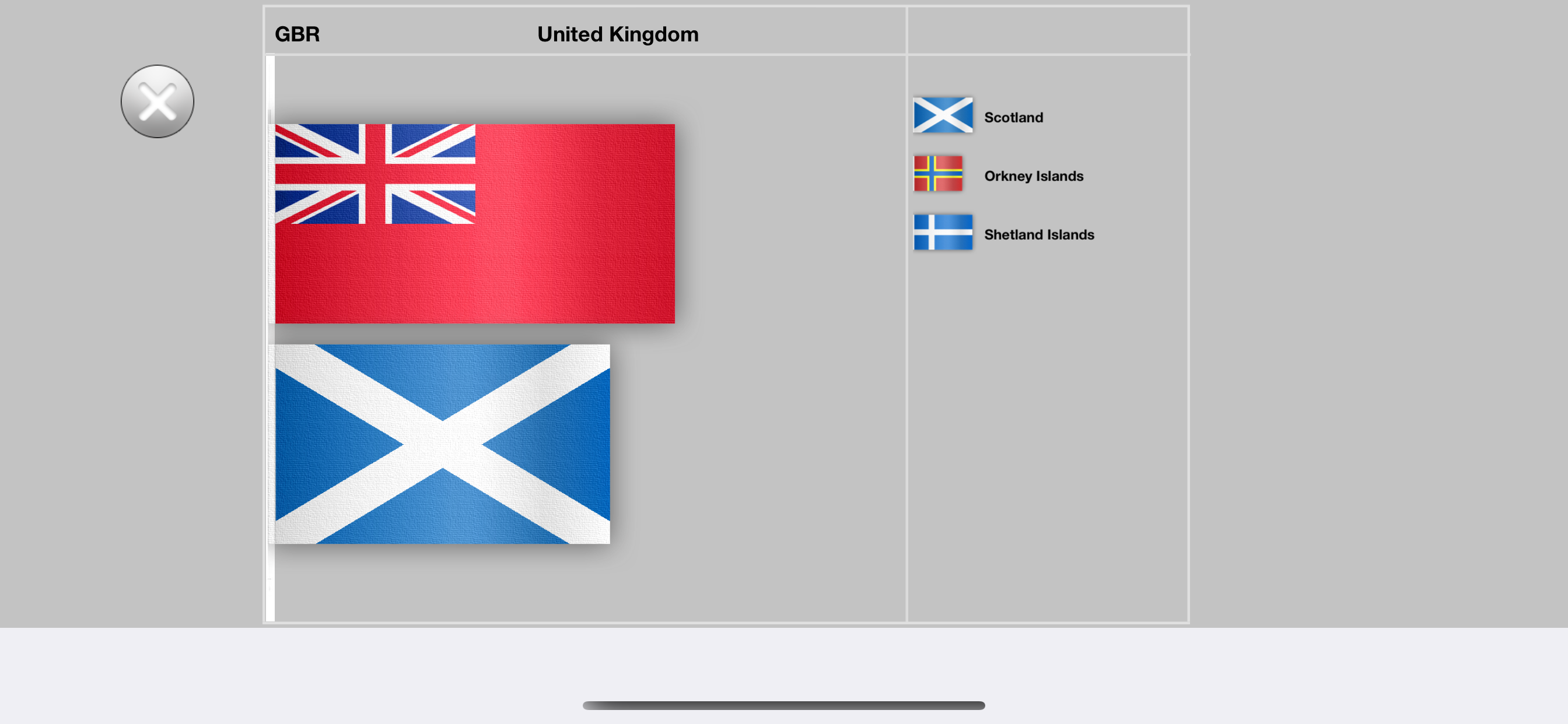 World Ensigns