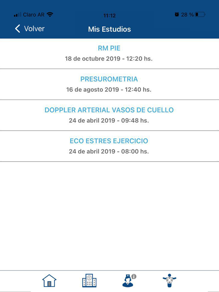 Investigaciones Médicas