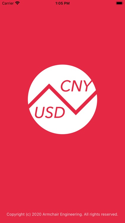 Chinese Yuan To US Dollars