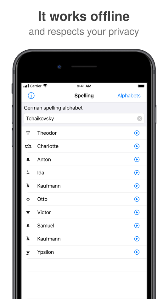 #5. Phonetic alphabet for spelling (iOS) Podle: KeePassium Labs
