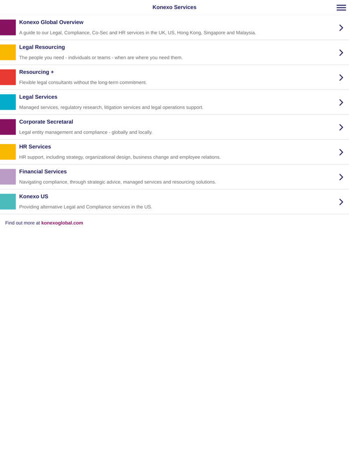 Konexo Legal Resourcing
