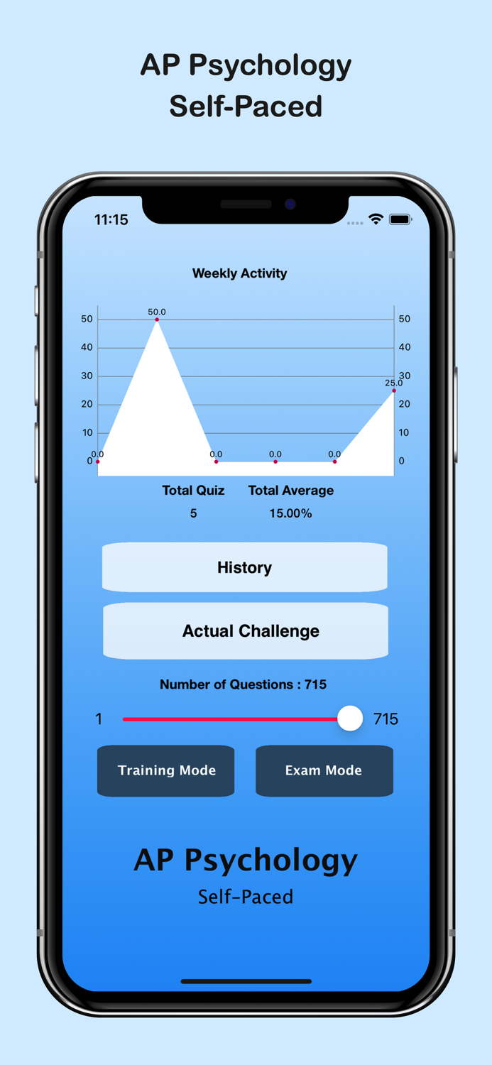 AP Psychology Self-Paced