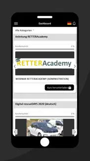 retteracademy problems & solutions and troubleshooting guide - 2
