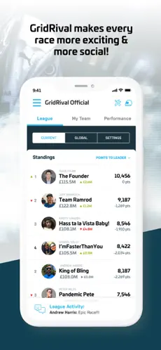 Screenshot 3 GridRival - Racing Manager iphone