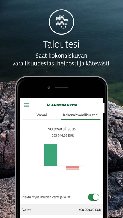 Ålandsbanken Finland