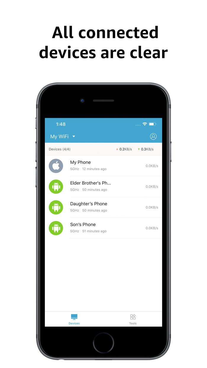 Speedy WiFi by Speedefy