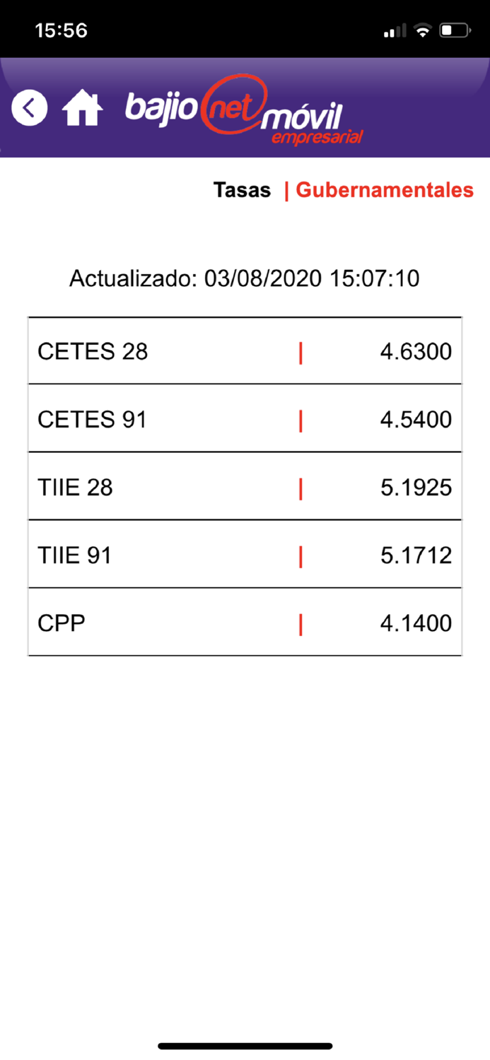Bajionet Móvil Empresarial