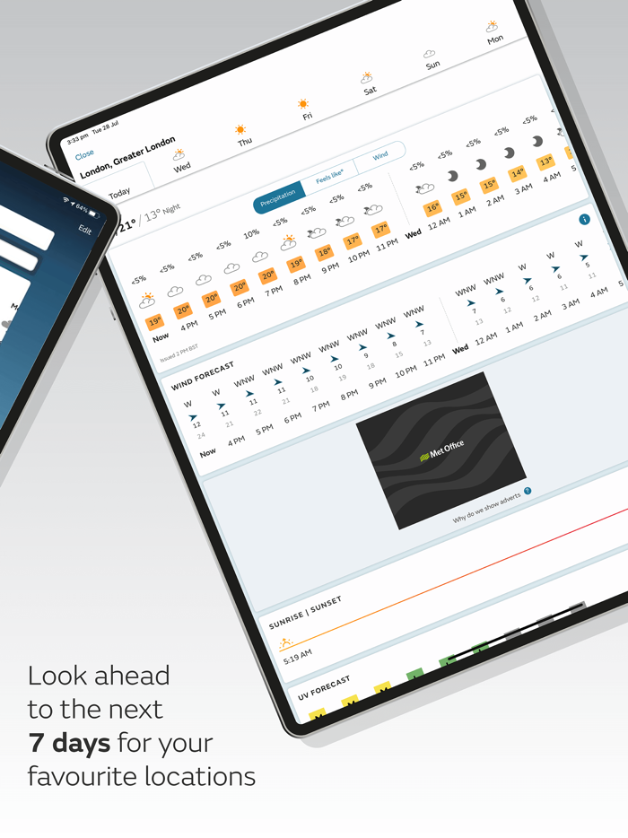 Met Office Weather Forecast