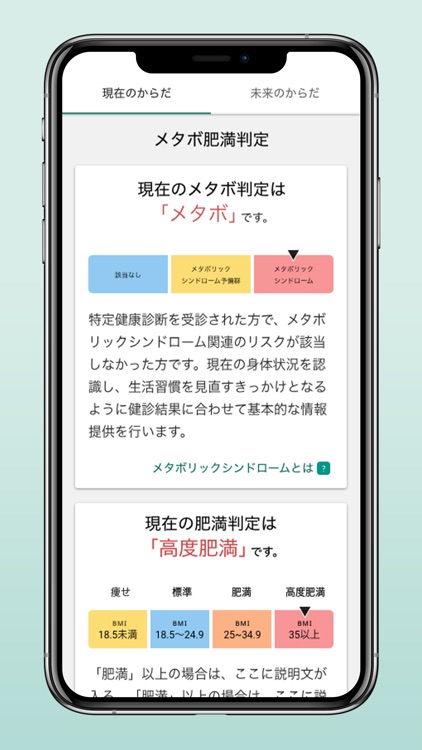 Myからだ予想