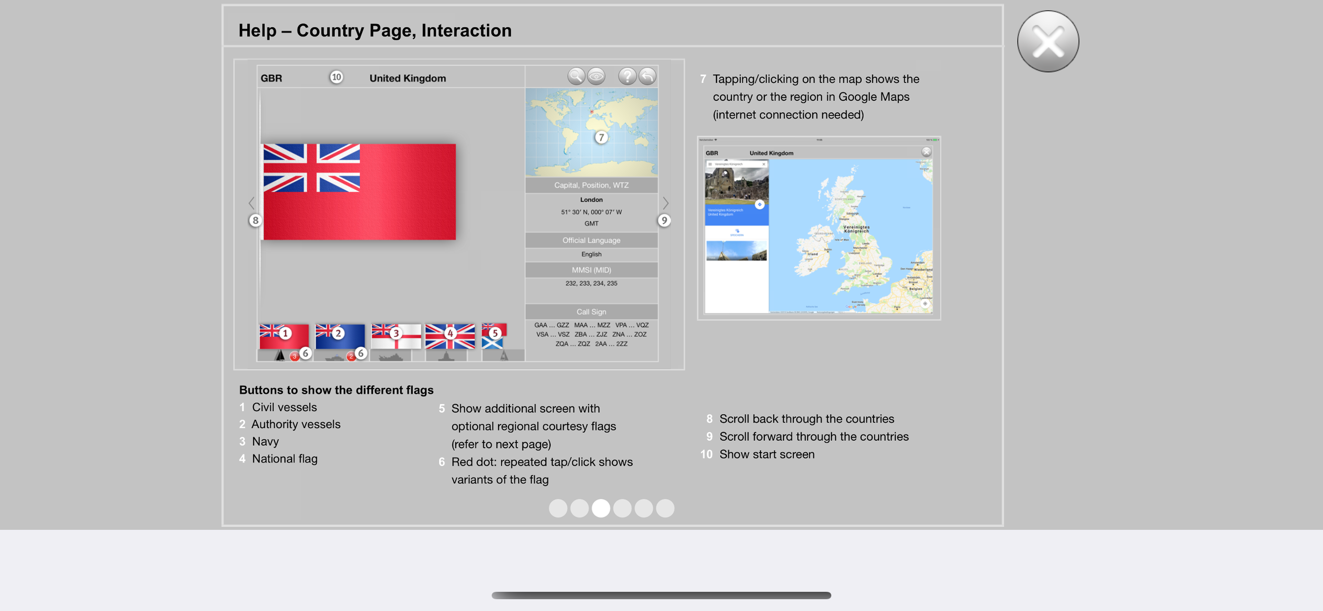 World Ensigns