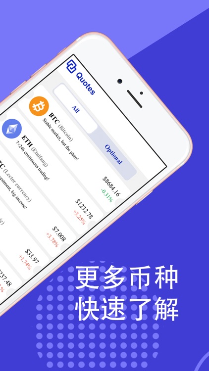 火币社区-加密货币行情信息分析