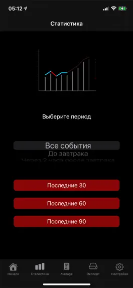 Game screenshot Дневник инсулина hack