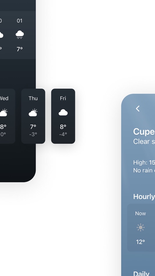 #4. Tiny Weather: Simple forecasts (iOS) 来自: Alexander Sandberg