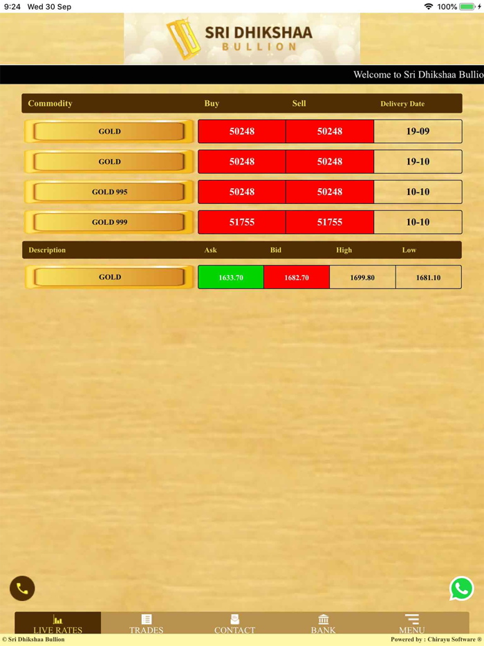 Sri Dhikshaa Bullion