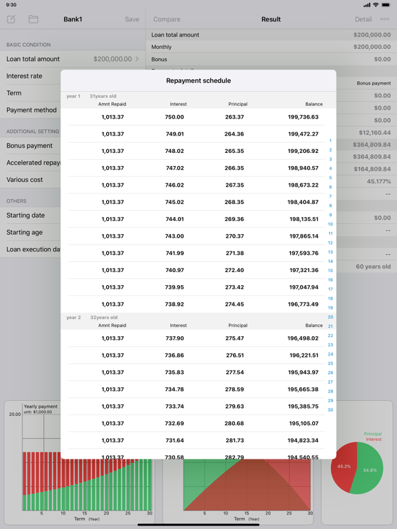 Screenshot #6 pour iLoan Calc