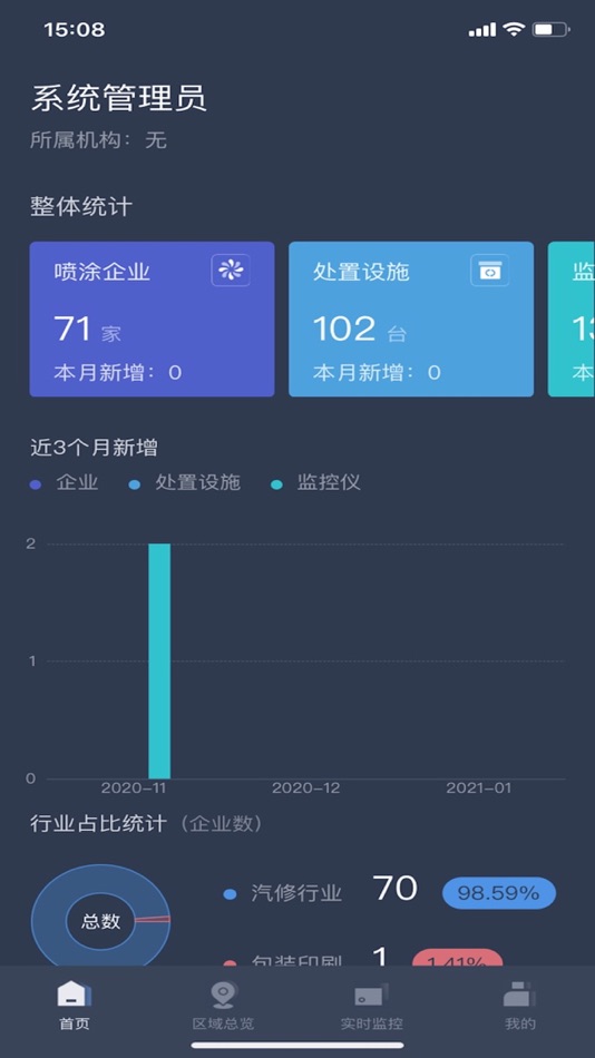 #1. VOCs在线监管平台 (iOS) 由: Nanjing Zsplat Technology Co.,LTD