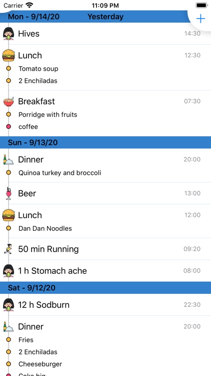 Food Pad